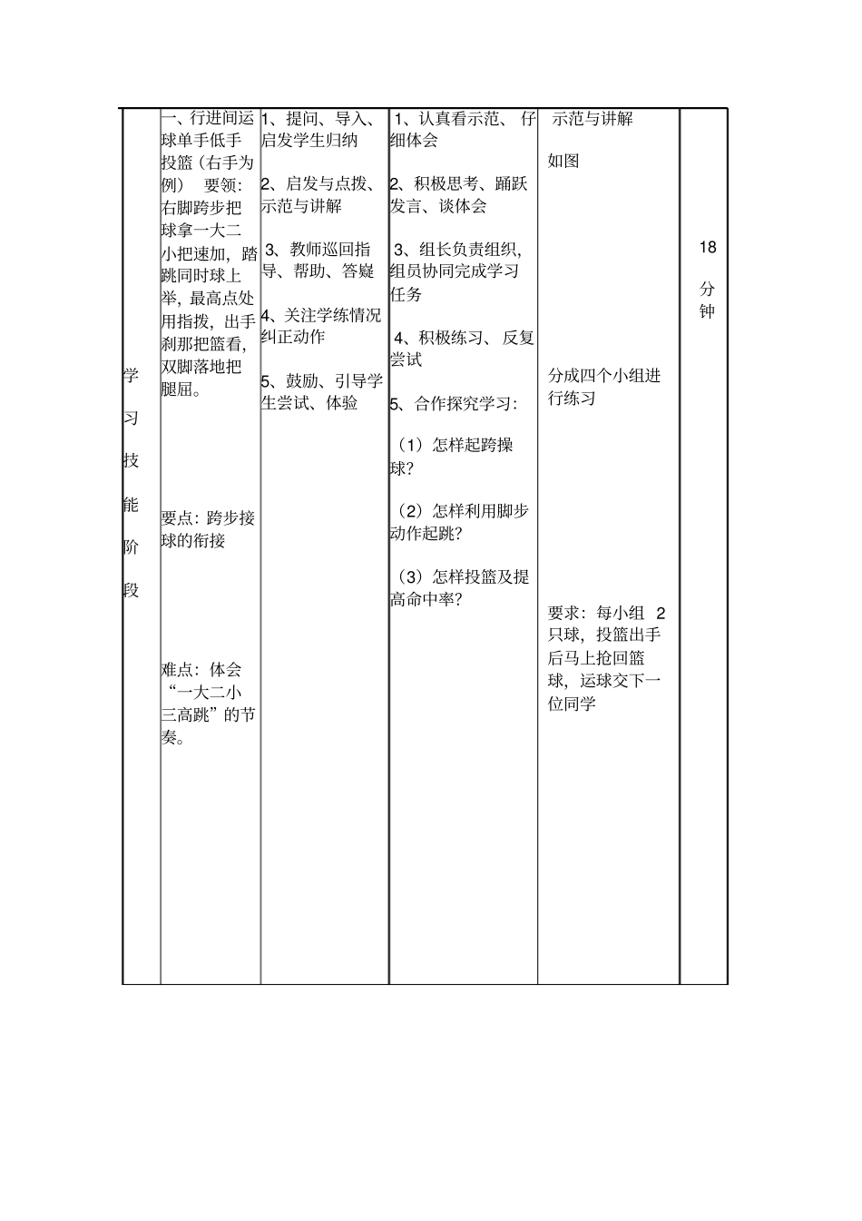 高中篮球教学设计_第3页
