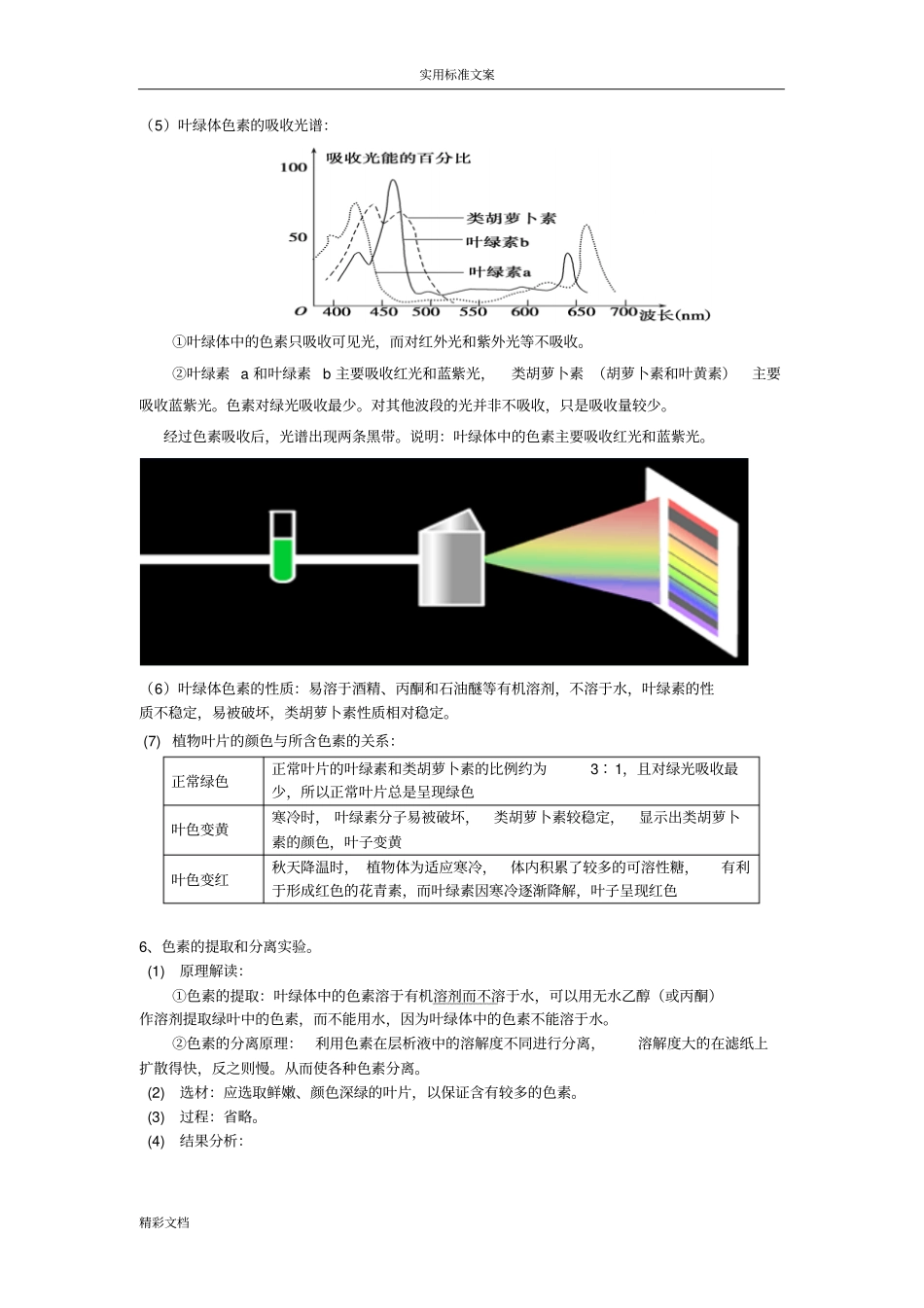 高中的生物必修1光合作用的知识点全面地总结20_第2页