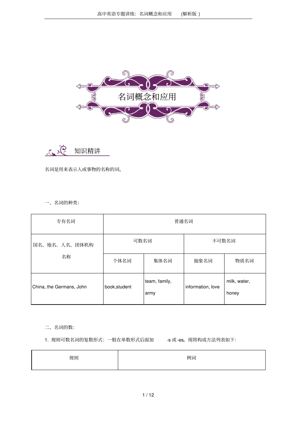 高中英语专题讲练：名词概念和应用解析版_第1页