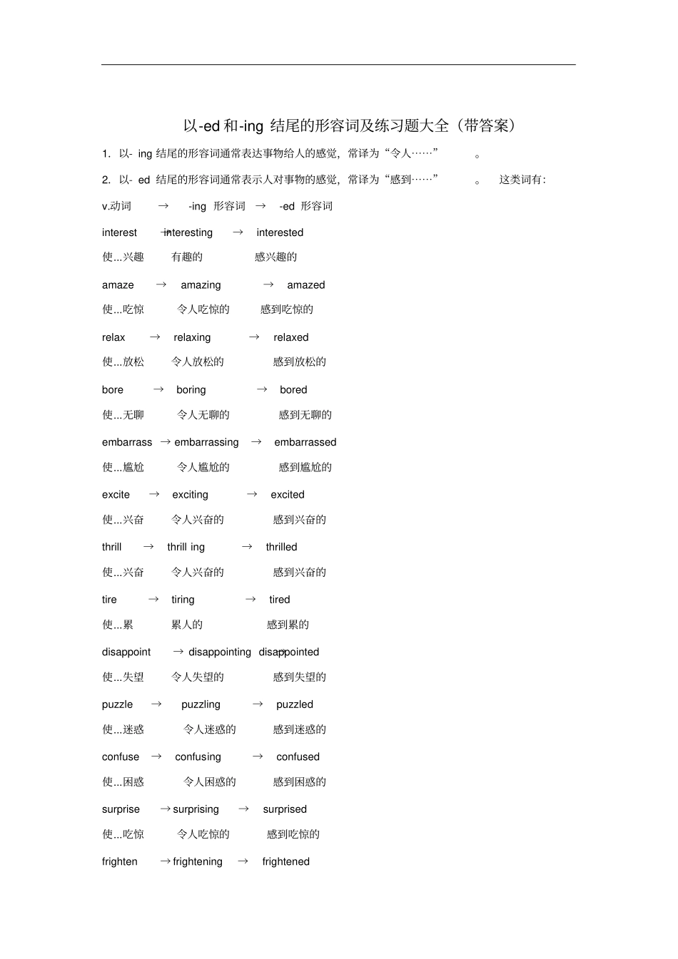 高中英语一轮复习---以-ed和-ing结尾的形容词及练习题大全带答案_第1页