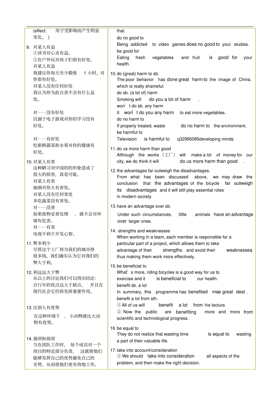 高中英语书面表达最常用词汇常用短语总结素材_第2页