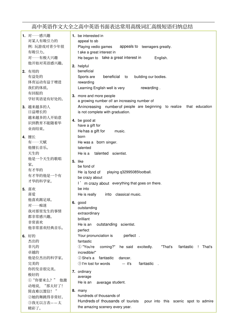 高中英语书面表达常用高级词汇高级短语归纳总结素材_第1页