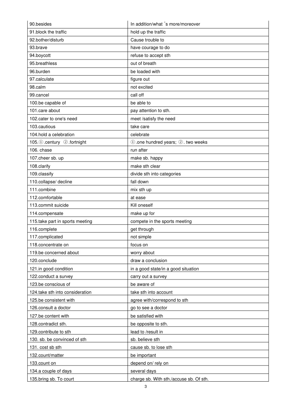 高中英语任务型阅读词语转换_第3页