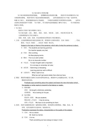 高中英语句子成分和句子种类-