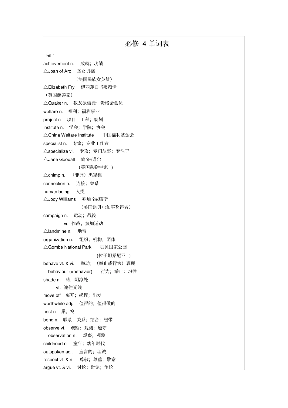 高中英语必修4单词表_第1页