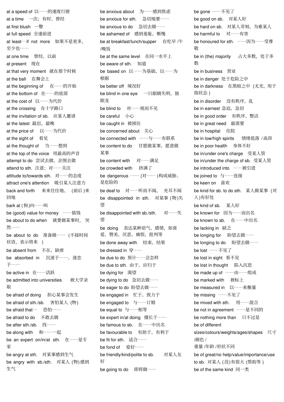 高中英语常用词组大全_第2页