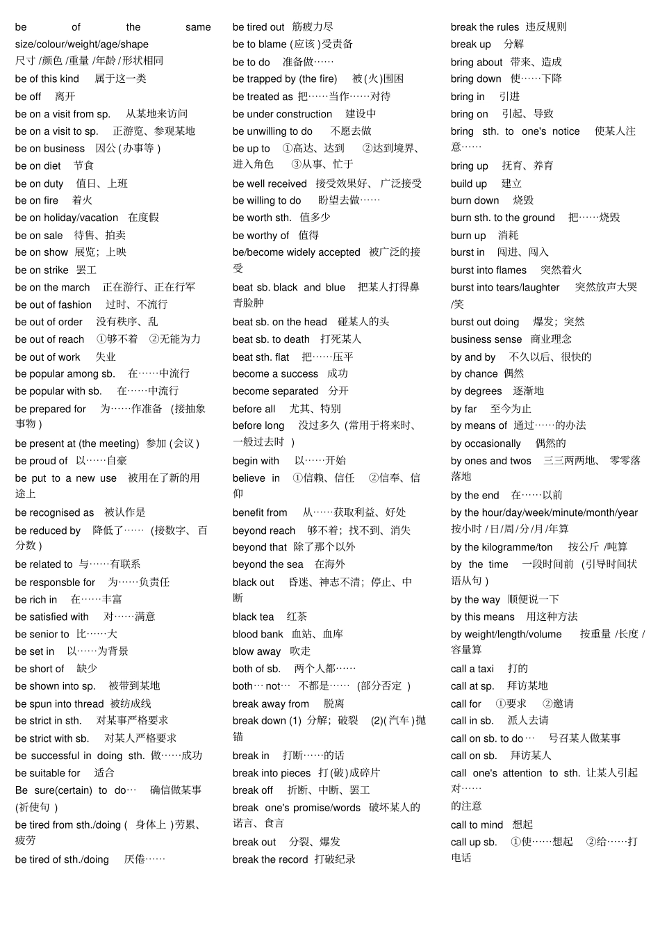 高中英语常用词组大全_第3页