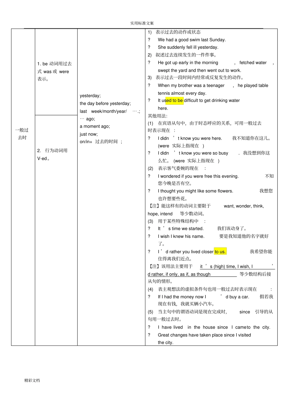 高中英语时态小结_第2页