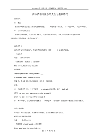 高中英语语法总结大全-虚拟语气