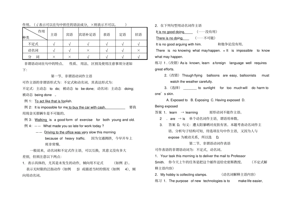 高中英语语法归纳总结资料精选_第3页