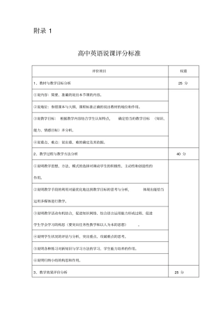 高中英语说课评分标准