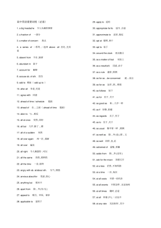 高中英语重要词组