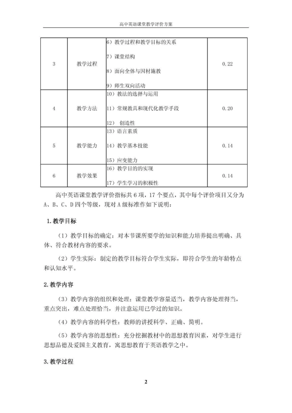高中英语课堂教学评价方案_第2页