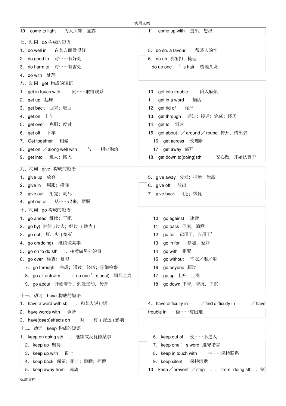 高中英语高频短语分类记忆表_第2页