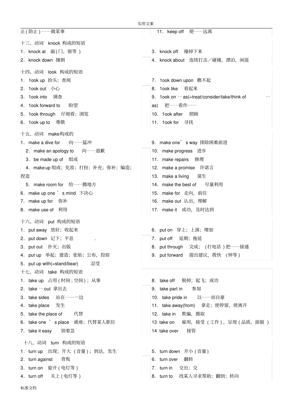 高中英语高频短语分类记忆表_第3页