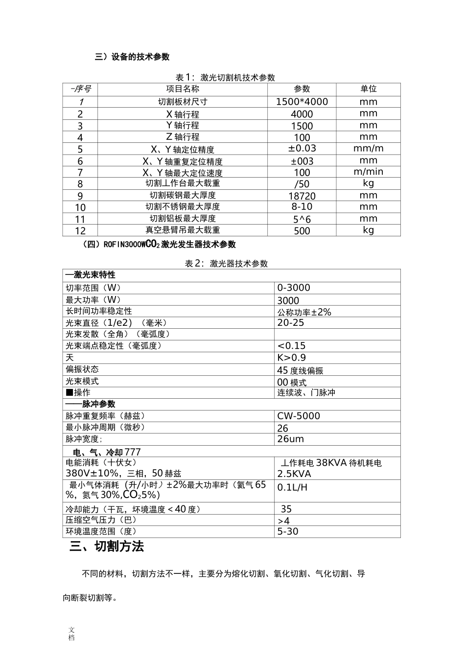 激光切割加工基础知识_第3页