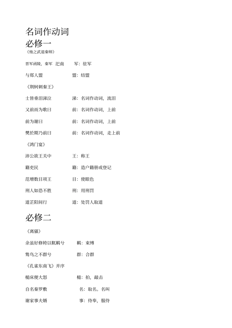 高中语文必修词类活用_第1页