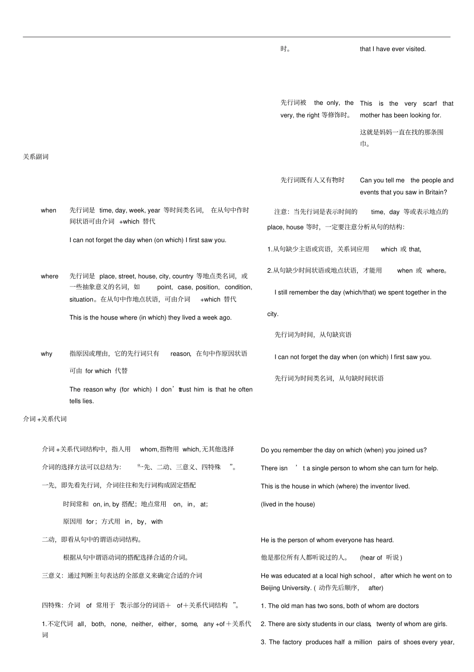 高中语法之定语从句讲解_第2页