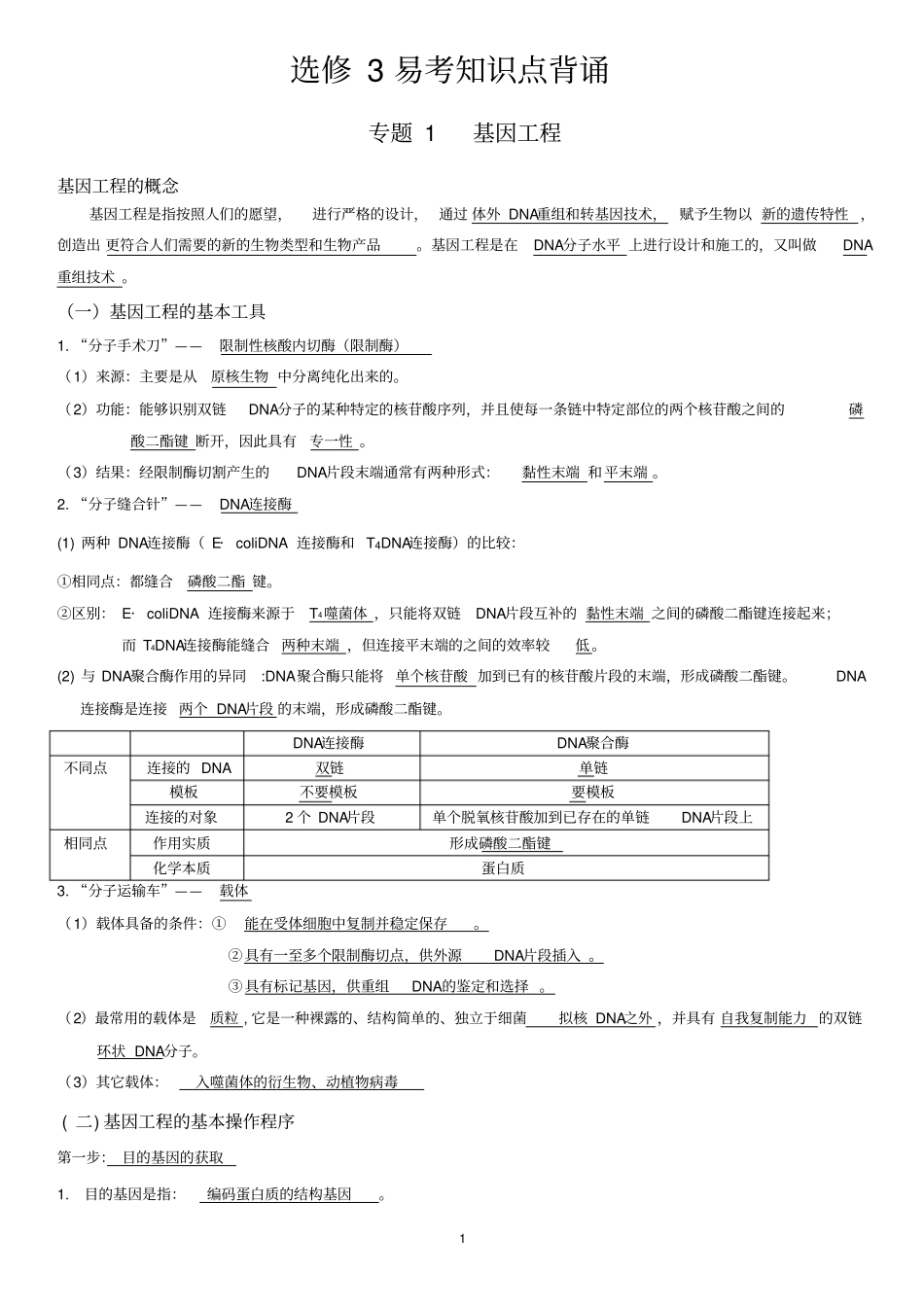 高中选修3现代生物科技专题知识点总结_第1页