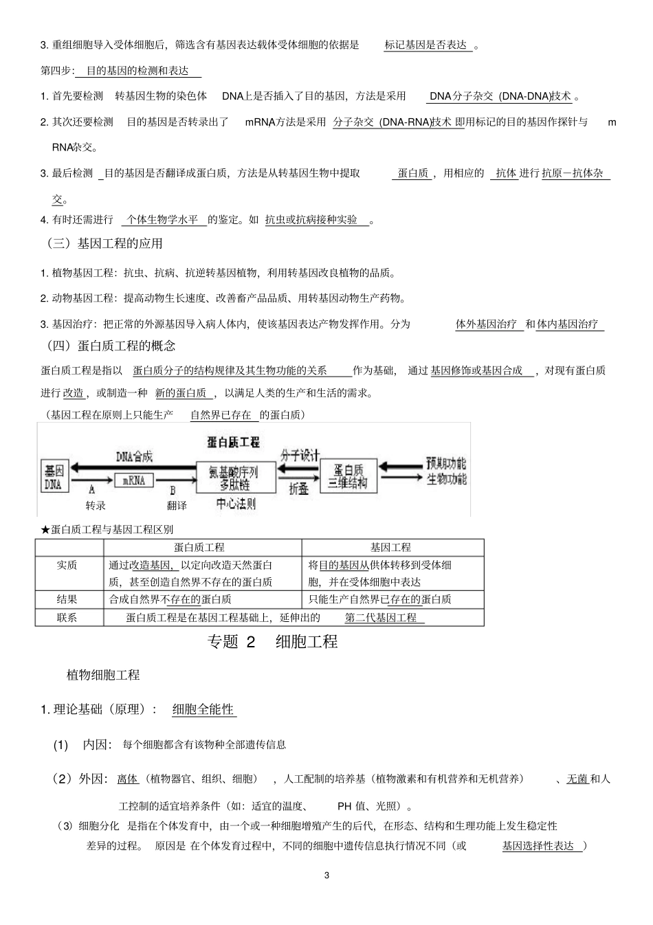 高中选修3现代生物科技专题知识点总结_第3页