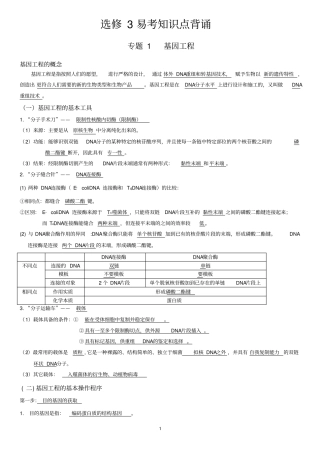 高中选修3现代生物科技专题知识点总结