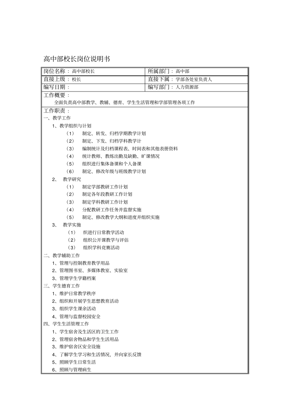 高中部校长岗位说明书_第1页