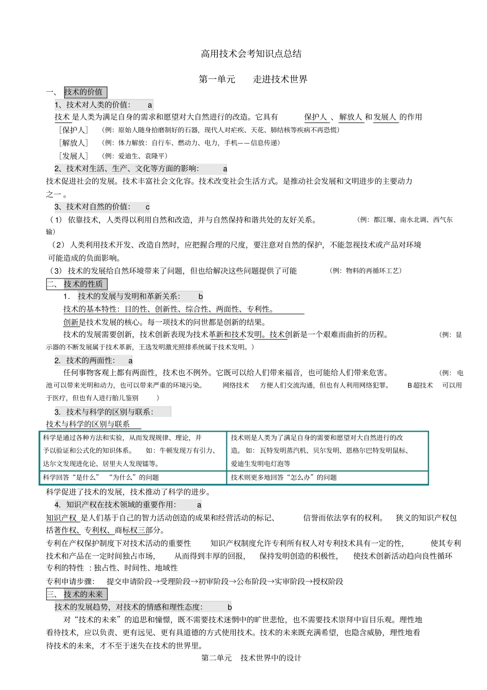 高中通用技术会考知识点总结材料_第1页