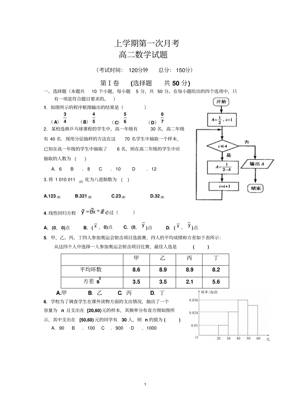 高二上学期第一次月考数学理试题_第1页