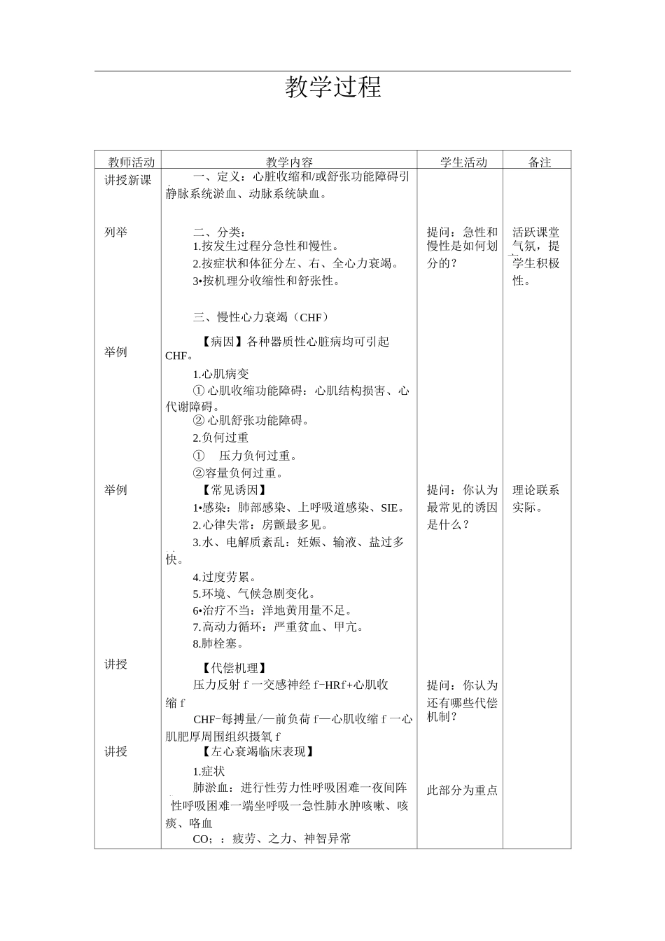 心血管内科(心内科)_见习教案_心力衰竭_第2页