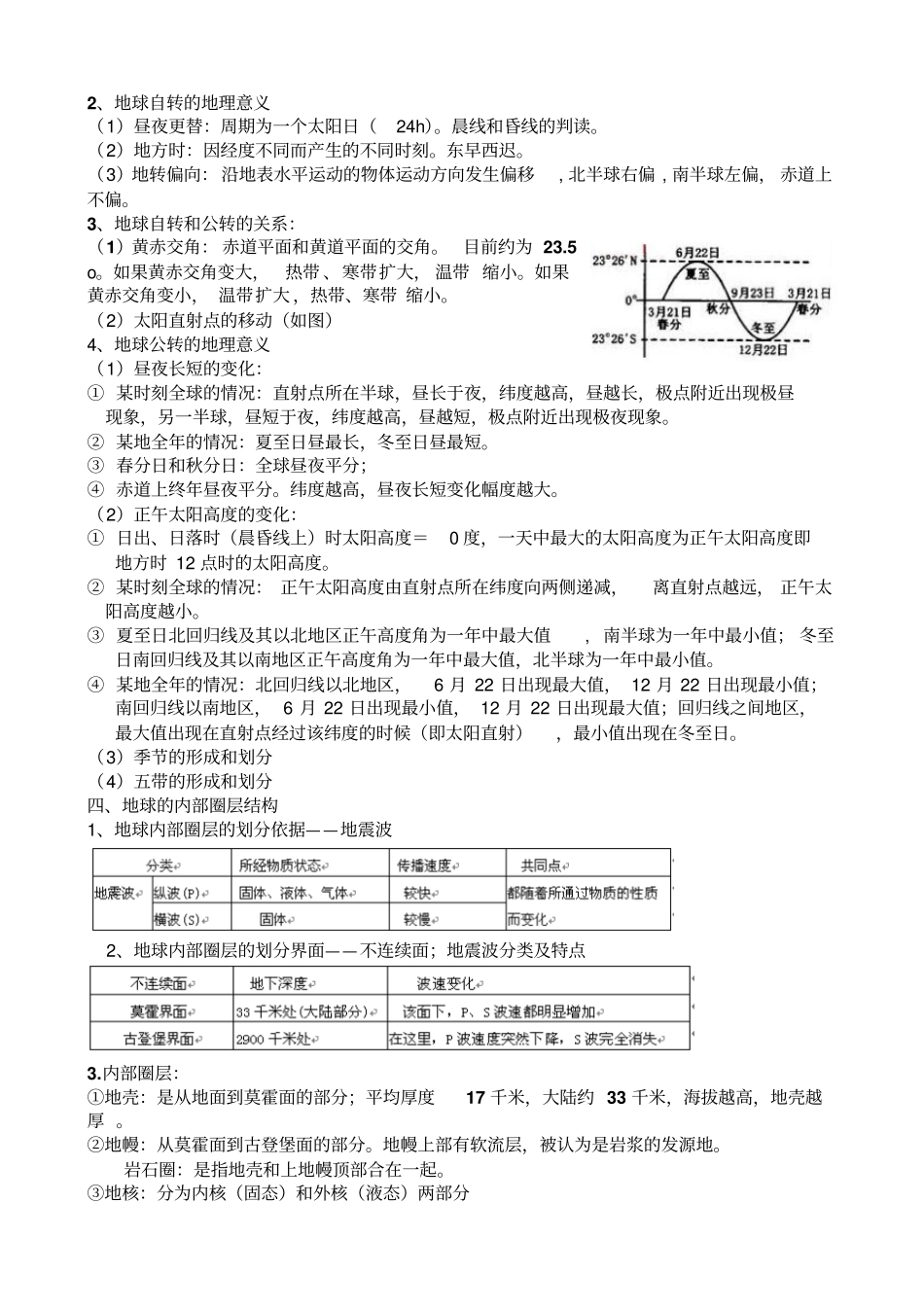 高二地理会考复习提纲讲述_第2页
