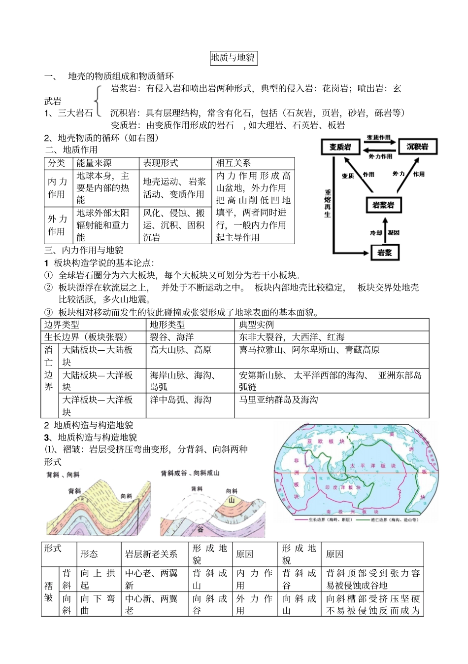高二地理会考复习提纲讲述_第3页