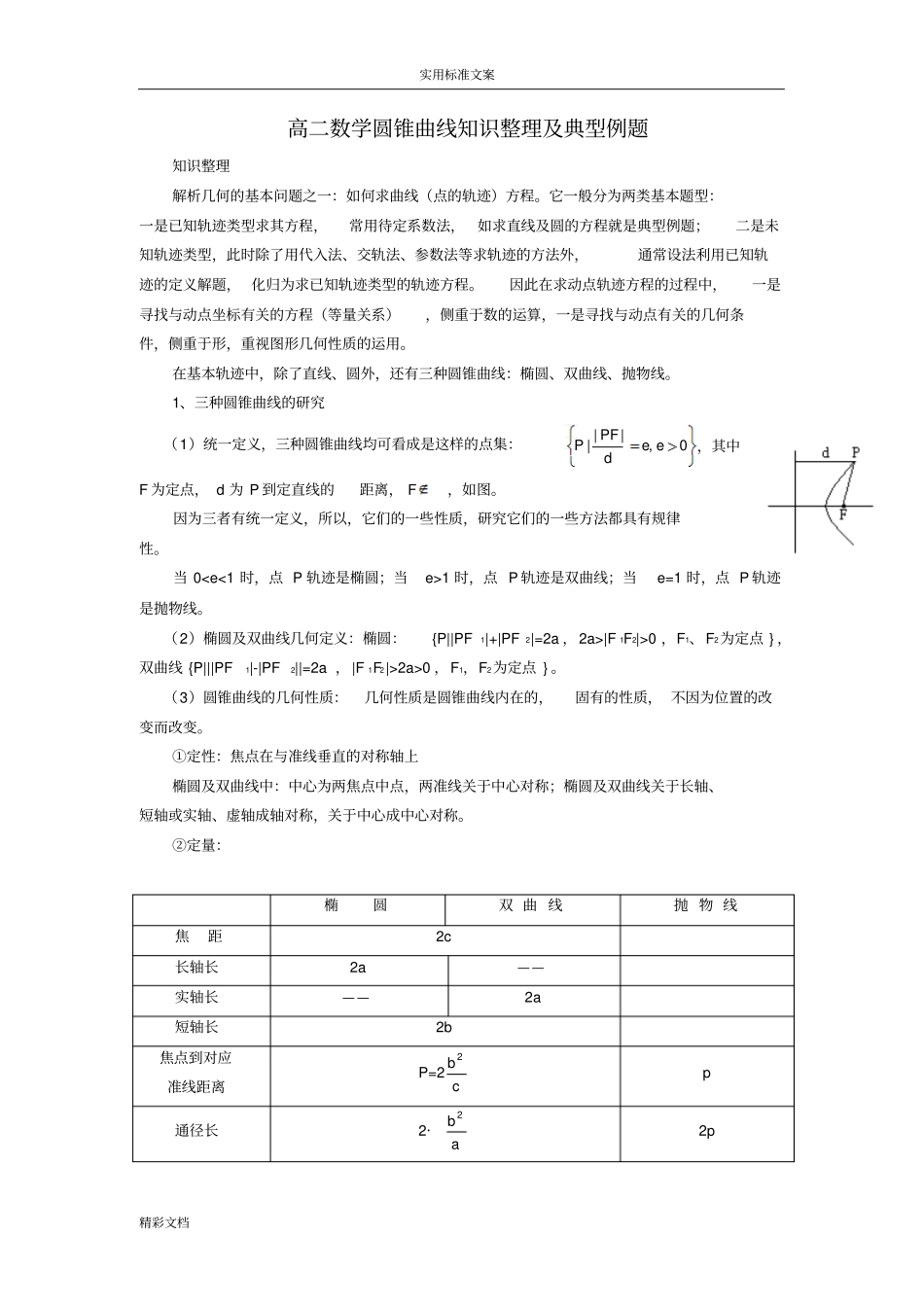 高二圆锥曲线的知识点及典型例的题目_第1页