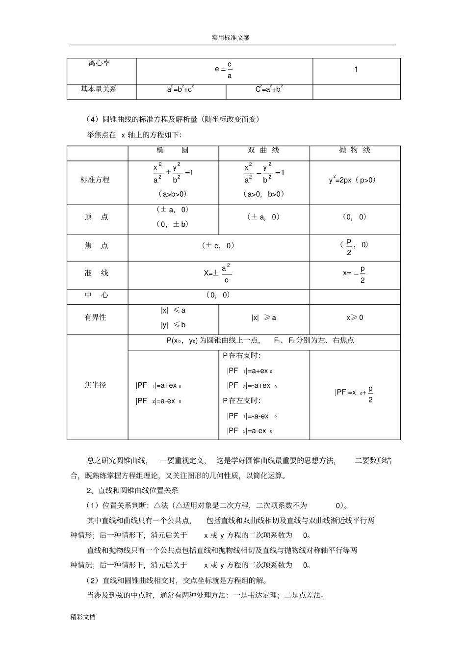 高二圆锥曲线的知识点及典型例的题目_第2页