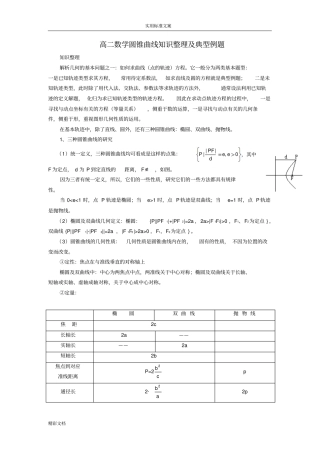 高二圆锥曲线的知识点及典型例的题目