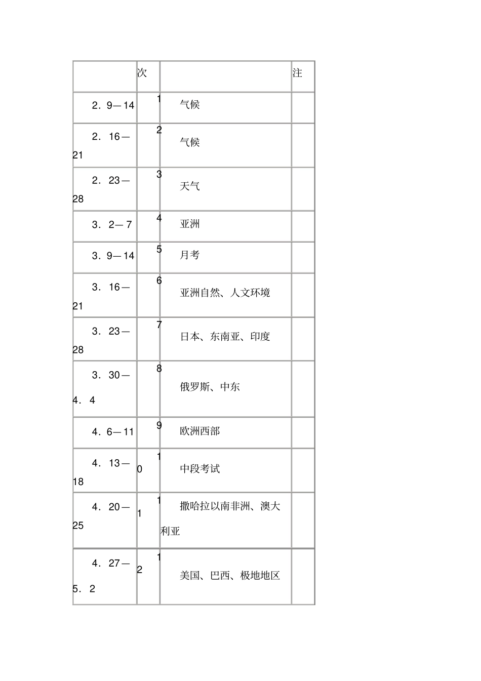 高二地理备课组工作计划_第3页
