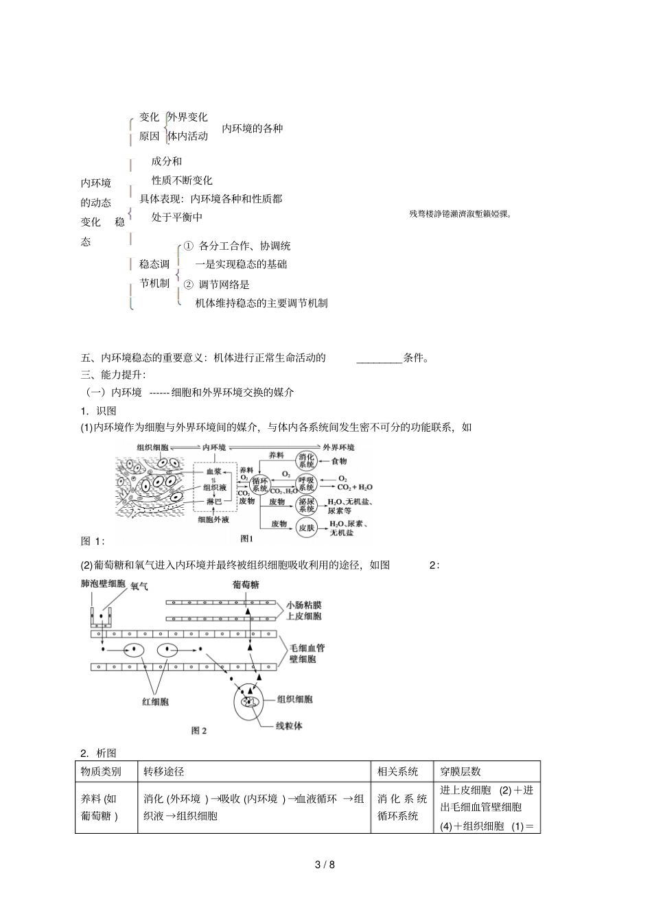 高二年级生物科复习导学提纲_第3页