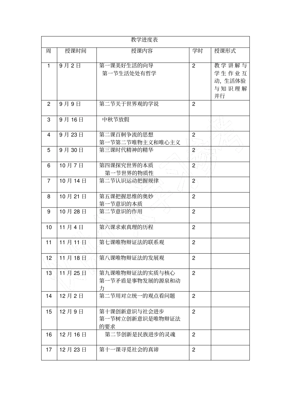 高二思政必修四哲学与生活教育教学培训总结计划_第3页