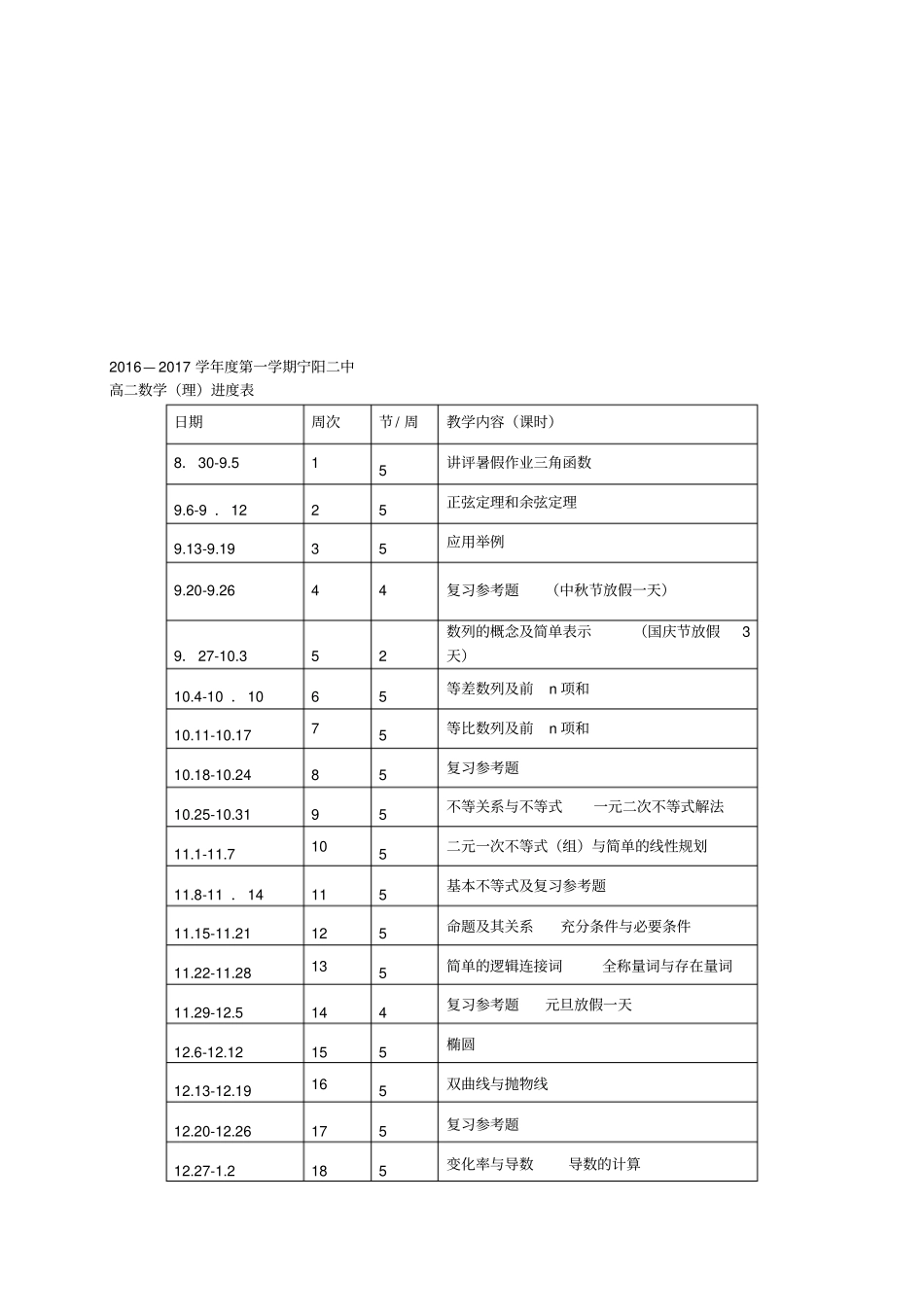高二数学上学期教学计划含教学进度2012017学年_第2页