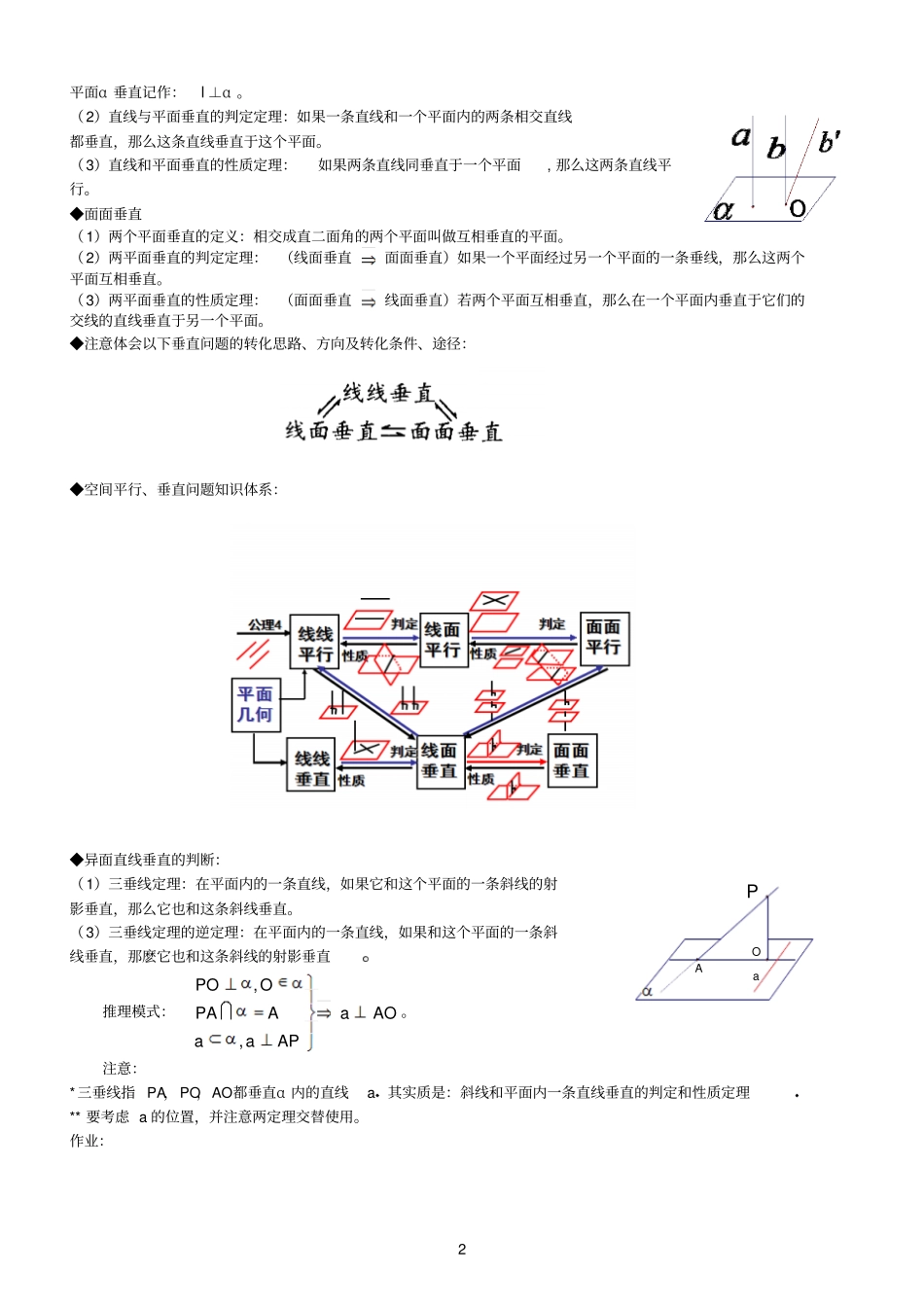 高二数学复习1：空间中地平行与垂直关系_第2页