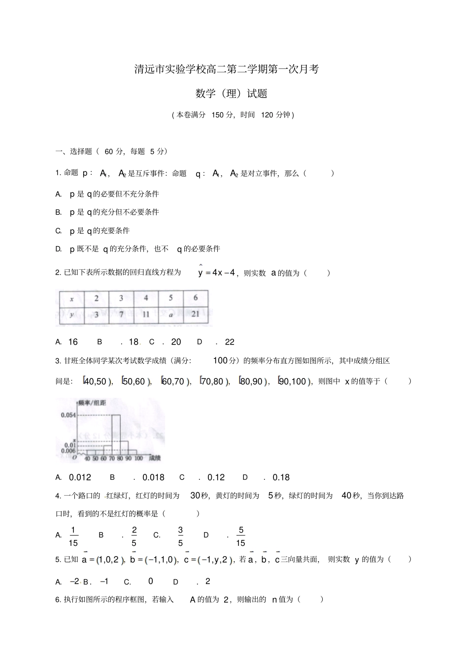 高二数学下学期第一次月考试题理1_第1页