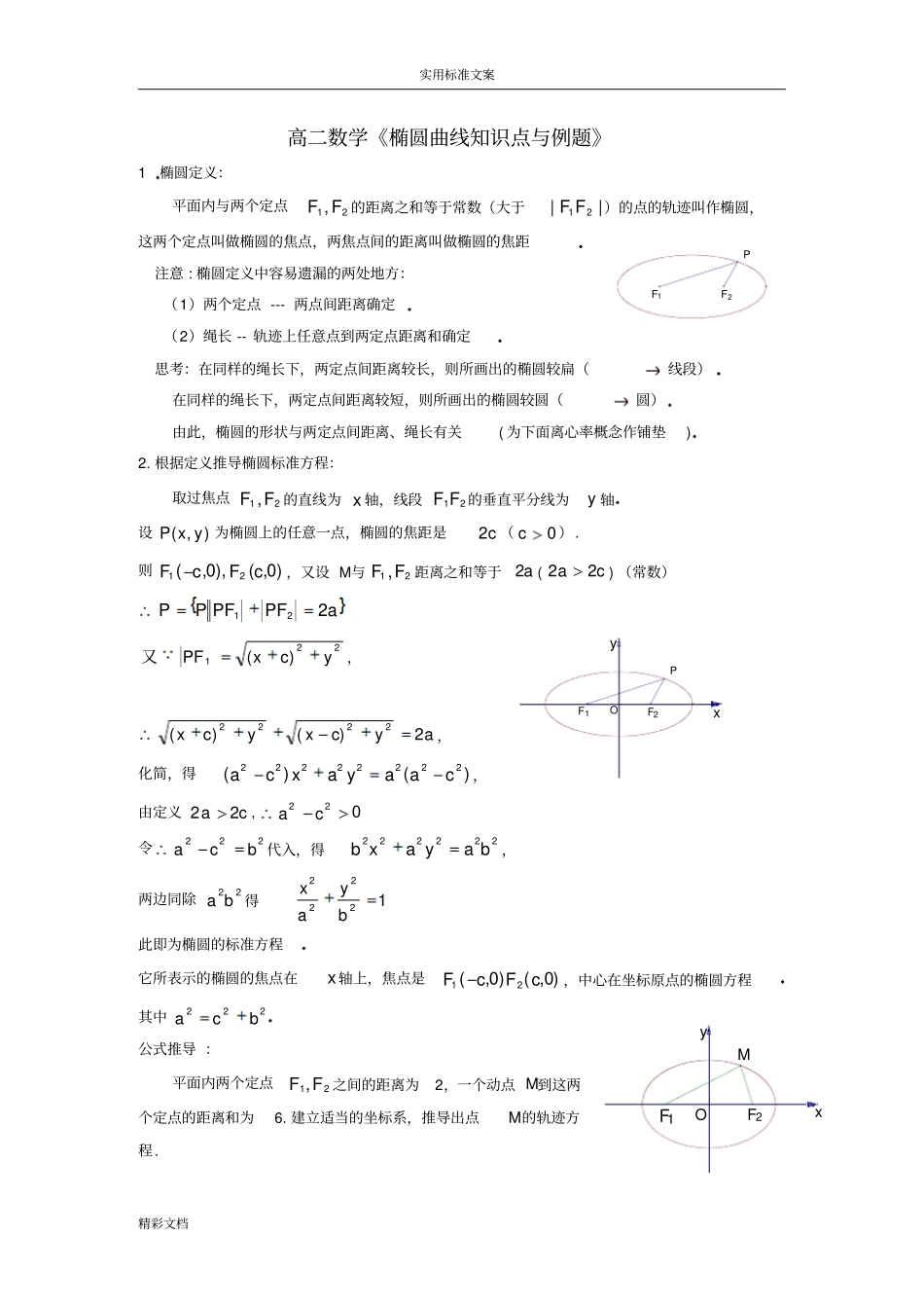 高二数学椭圆的知识点与例的题目_第1页
