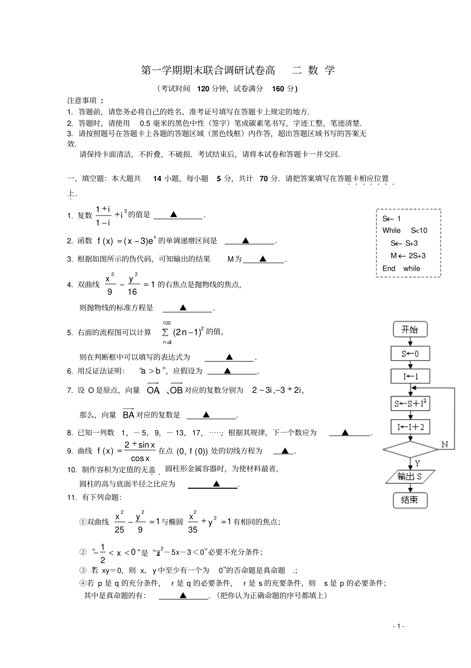 高二数学第一学期期末调研试卷试题苏教版_第1页