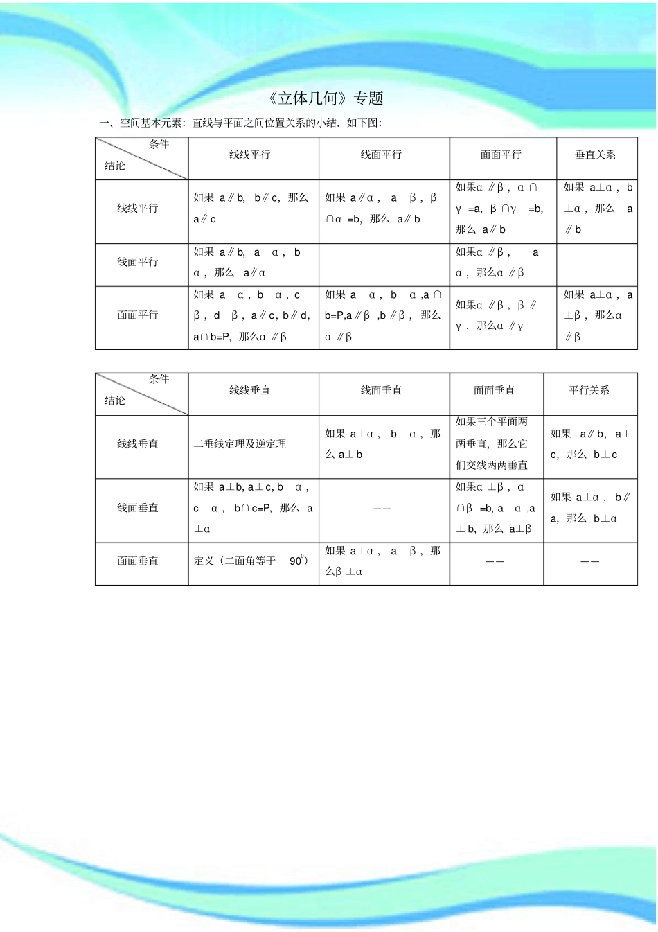 高二文科数学立体几何试题_第3页