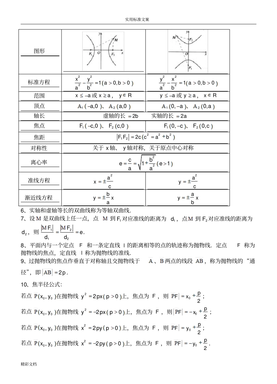 高二数学选修1圆锥曲线的知识点习的题目问题详解_第2页