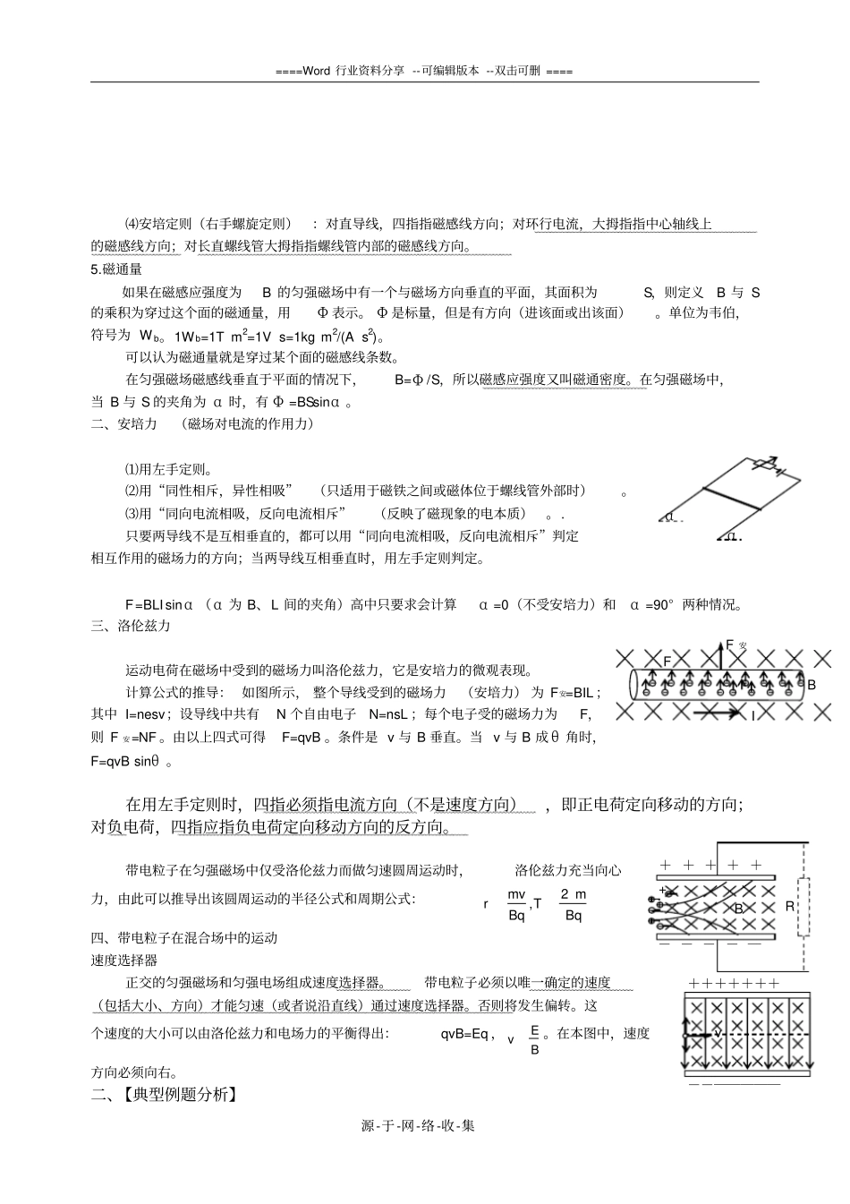 高二物理上学期期末-选修1磁场复习提纲_第2页