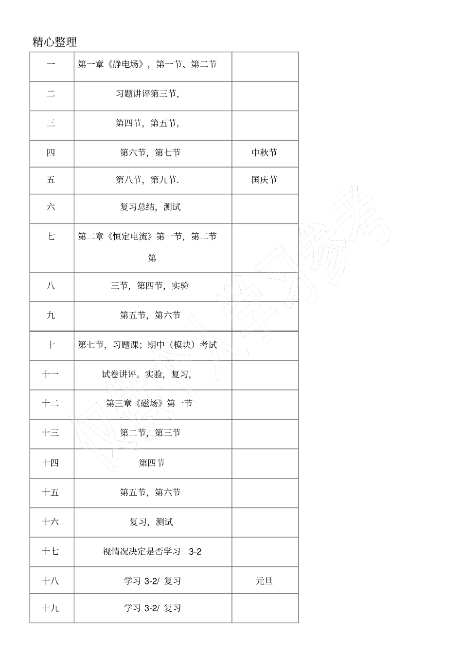 高二物理教育教学培训总结计划_第2页