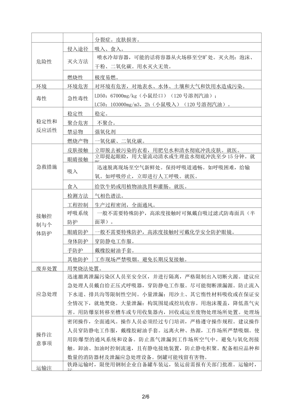 加油站汽油、柴油理化特性_第2页
