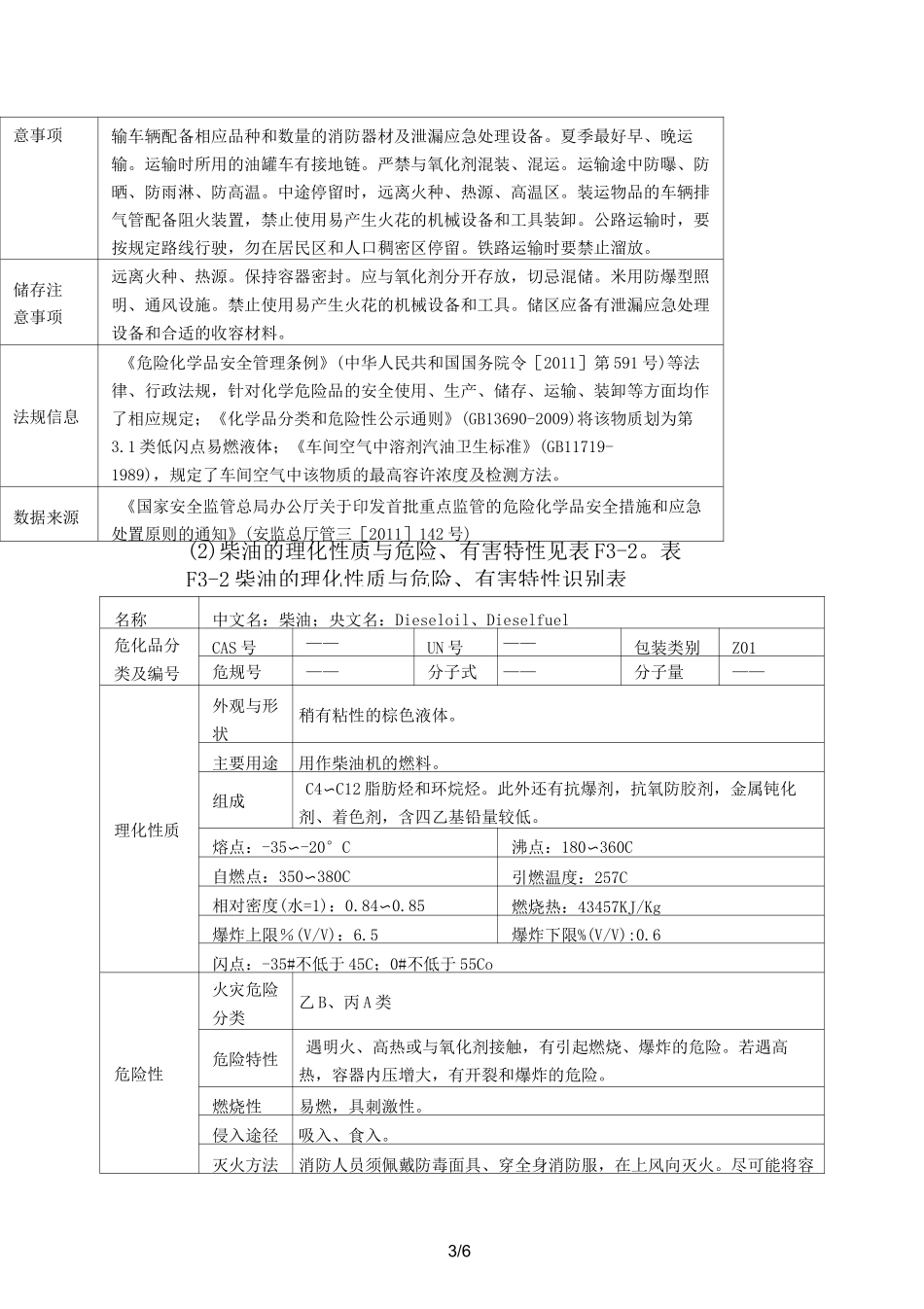 加油站汽油、柴油理化特性_第3页