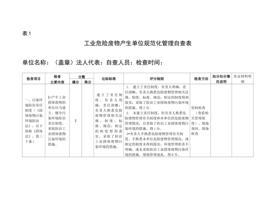 工业危险废物产生单位规范化管理自查表_第1页