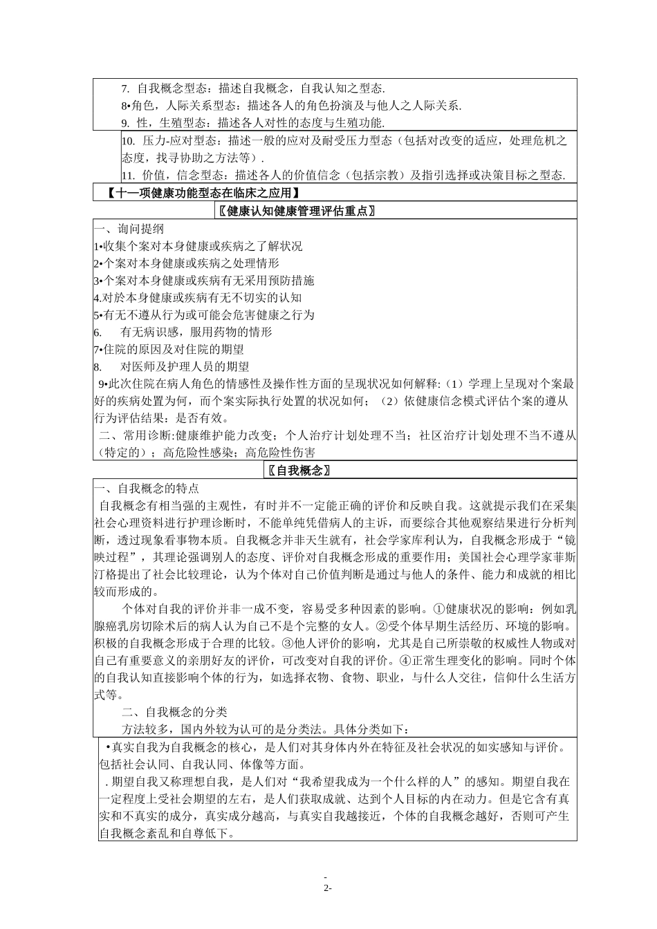 功能性健康型态_第2页